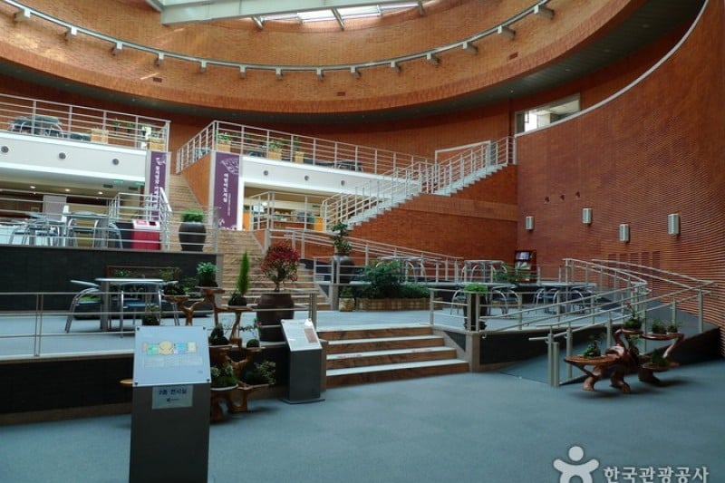 Chuncheon National Museum  (19/20)
