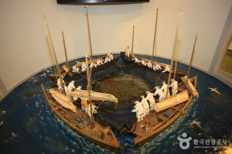 Sokcho Museum &amp; Displaced Civilians Folk Village  (10/20)