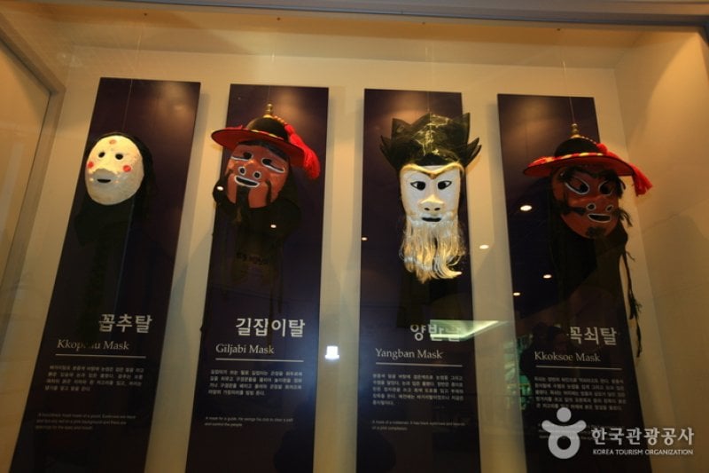 Sokcho Museum &amp; Displaced Civilians Folk Village  (12/20)