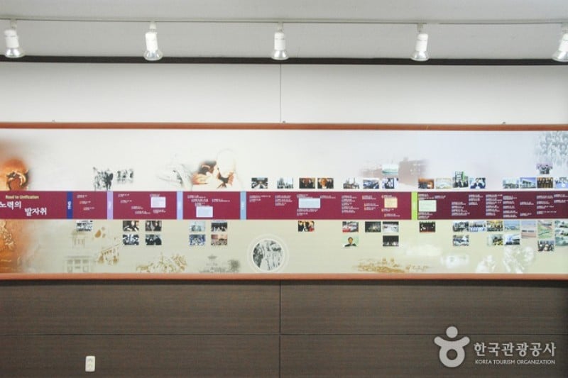 Yanggu Unification Hall  (4/5)