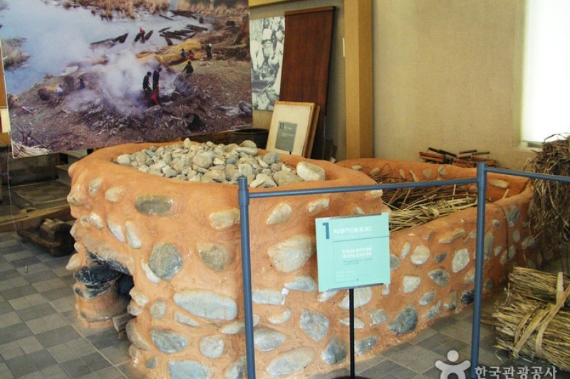 Jeonju Hanji Museum  (6/12)