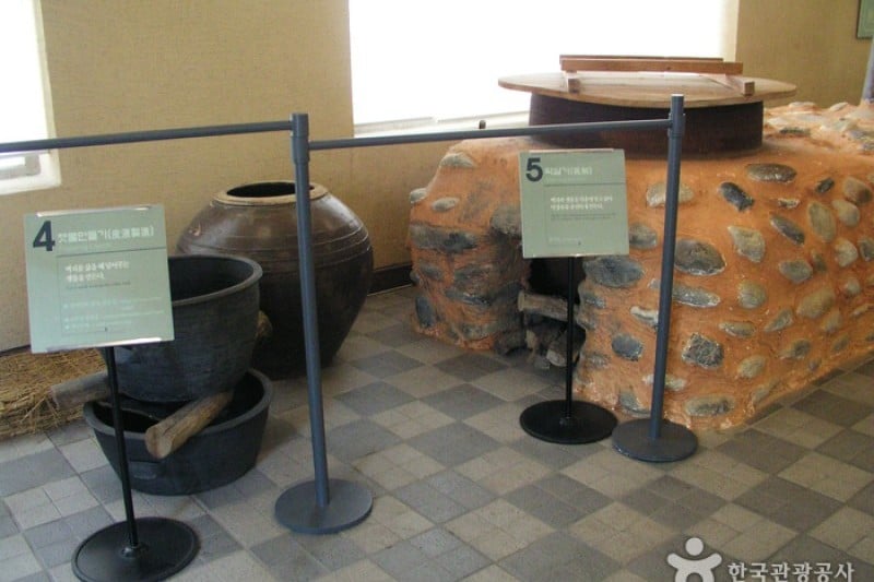 Jeonju Hanji Museum  (7/12)