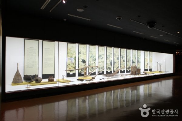 Jeonju National Museum