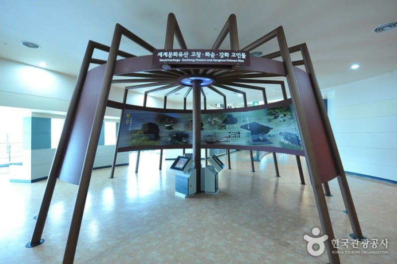 Gochang Dolmen Museum  (3/13)