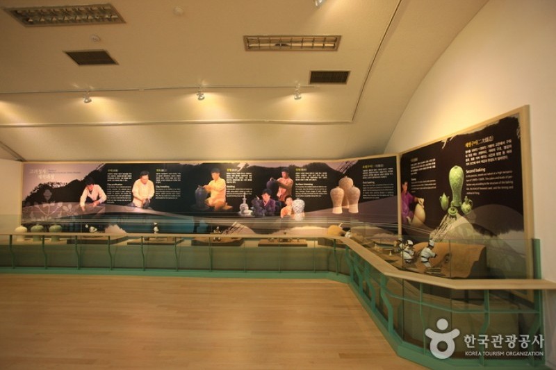 Gangjin Goryeo Celadon Museum  (12/15)