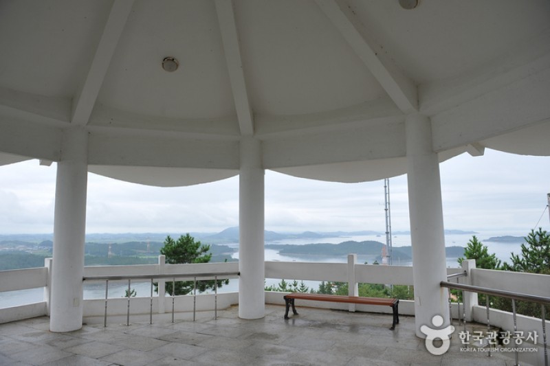 Nokjin Observatory  (2/10)