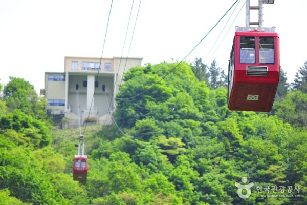 Dokdo Island Observatory Cable Car