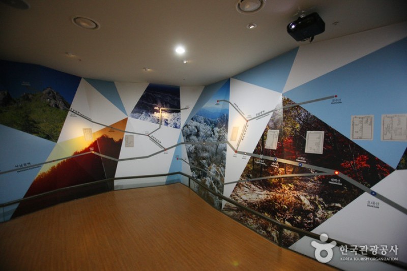 Museum of Old Roads  (7/33)