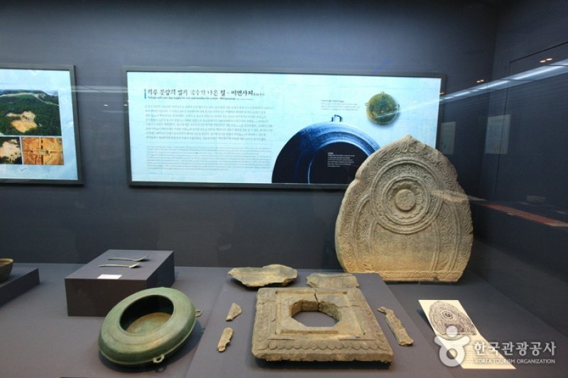 Museum of Old Roads  (27/33)