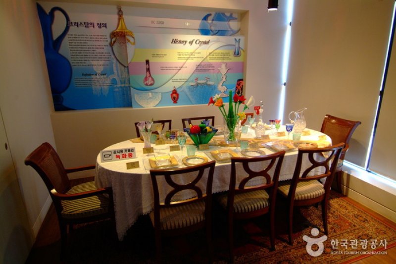 Gimcheon World Porcelain Museum (김천 세계도자기박물관) (7/7)
