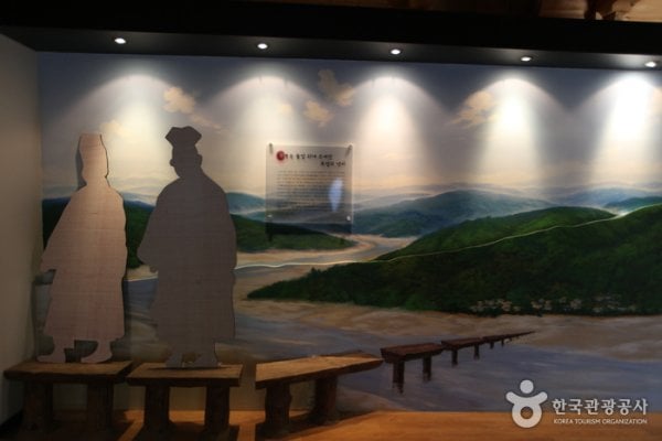Yeongju Museom Village