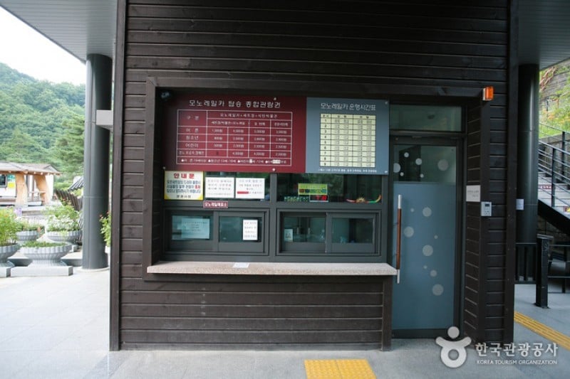 Mungyeong Coal Museum  (18/23)