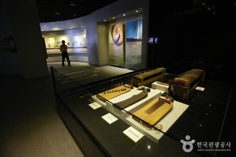 Ureuk Museum  (12/16)