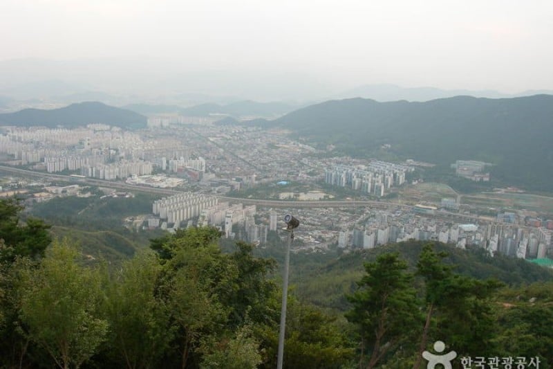 Gimhae Astronomical Observatory  (15/33)