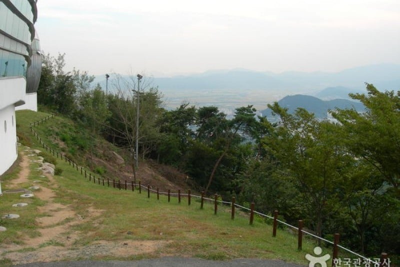Gimhae Astronomical Observatory  (18/33)