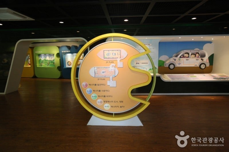 Energy Environment Science Park - Energy Exhibition Hall  (7/22)