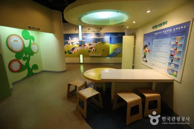 Energy Environment Science Park - Energy Exhibition Hall  (20/22)