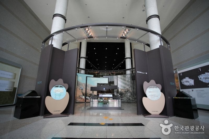 Goseong Dinosaur Museum  (3/6)