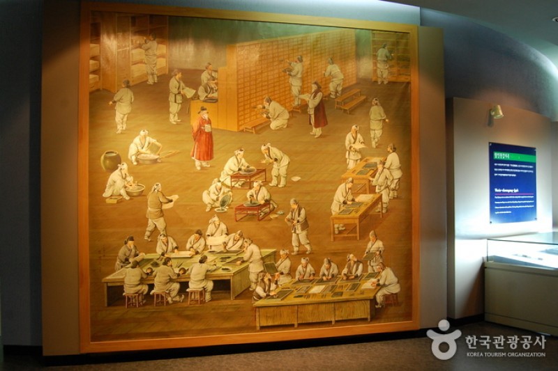 Cheongju Early Printing Museum  (9/27)
