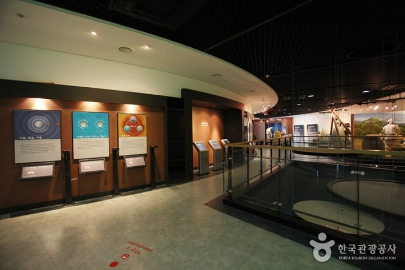 Jincheon Bell Museum  (12/30)