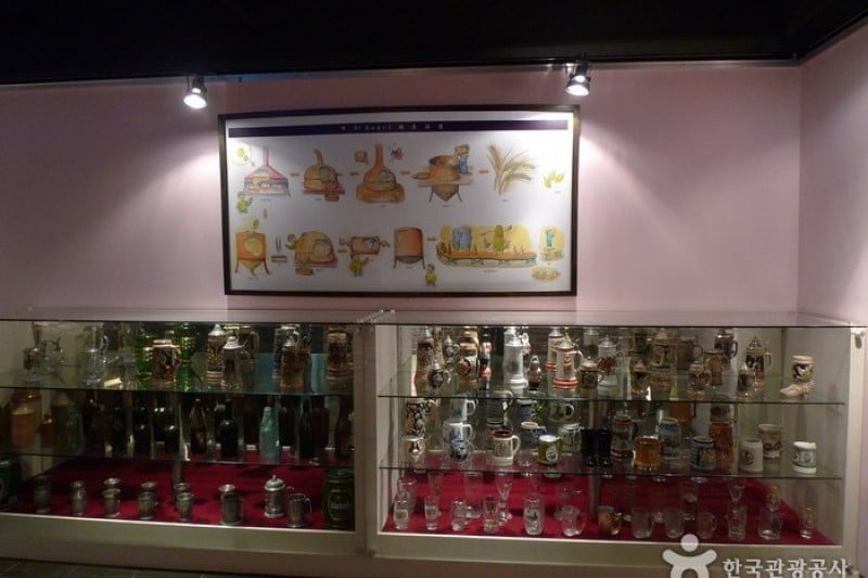 Liquorium  (7/33)