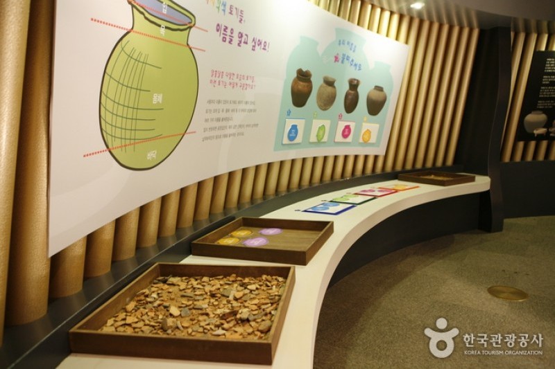 Baekje History &amp; Culture Museum  (5/9)
