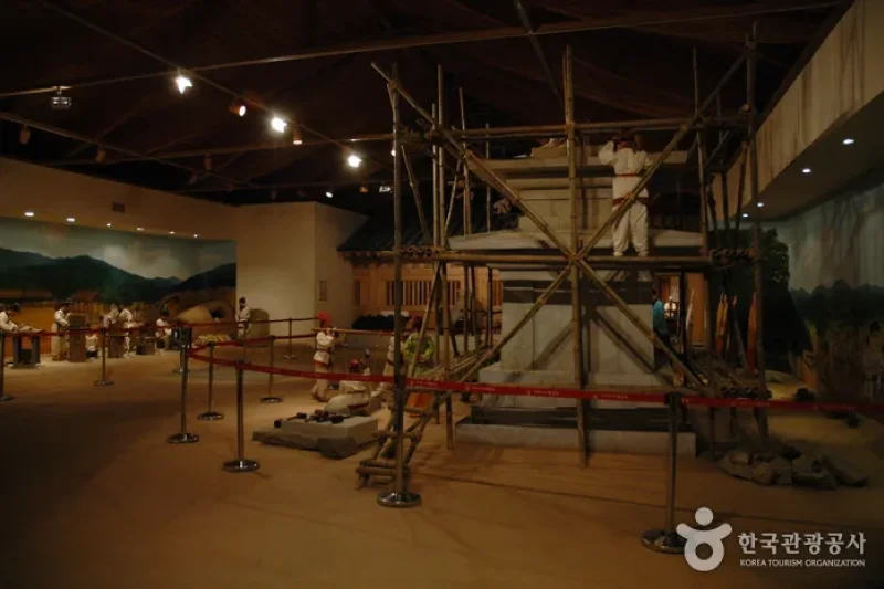 Jeongnimsaji Museum  (6/19)