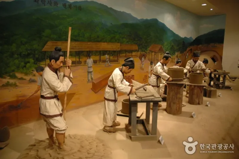 Jeongnimsaji Museum  (7/19)