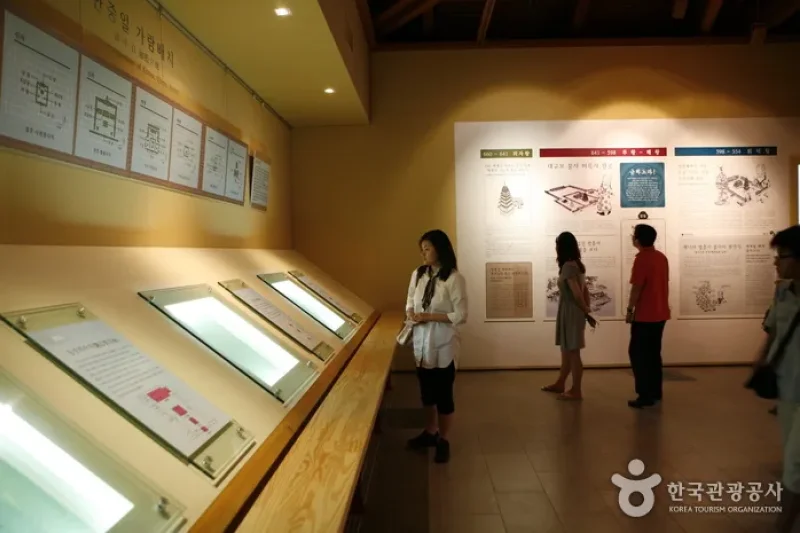 Jeongnimsaji Museum  (14/19)