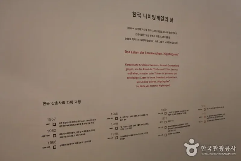 Namhae German Exhibition Hall (남해 파독전시관) (23/24)