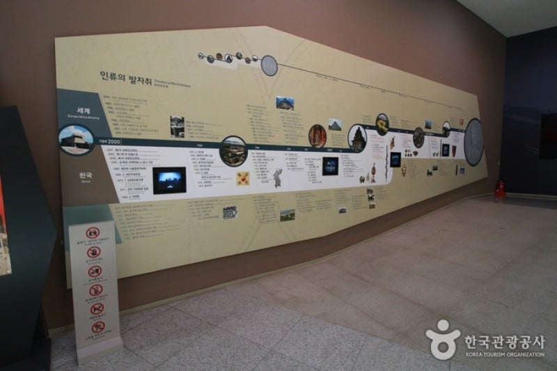 Seoul Baekje Museum  (27/29)