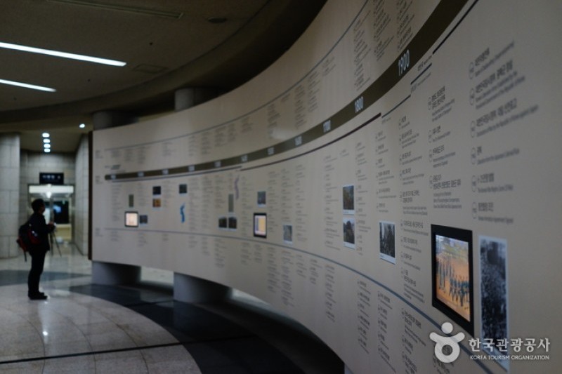 The War Memorial of Korea  (21/32)