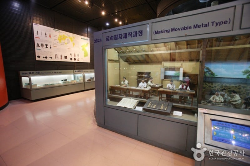 National Science Museum  (11/44)