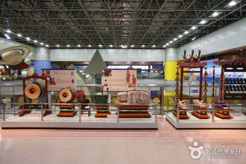 National Science Museum  (13/44)