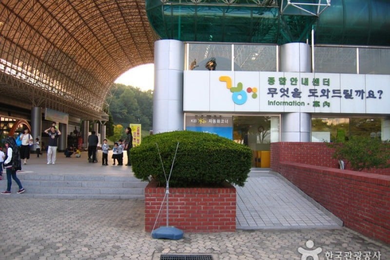 National Science Museum  (30/44)
