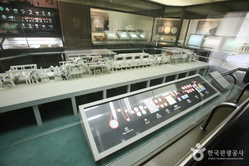 Currency Museum of Korea  (3/12)
