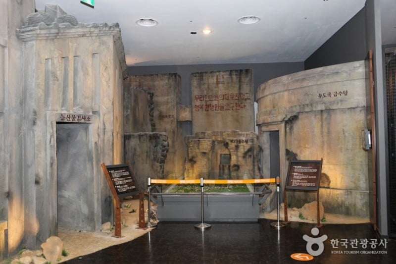 DMZ Museum  (33/37)