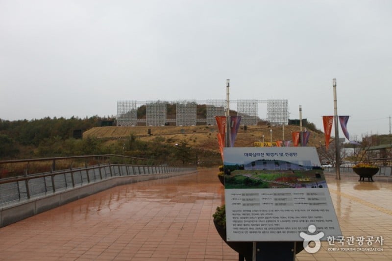 DMZ Museum  (35/37)