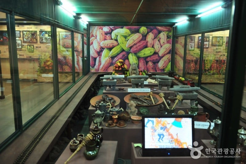 Chocolate Museum  (3/6)