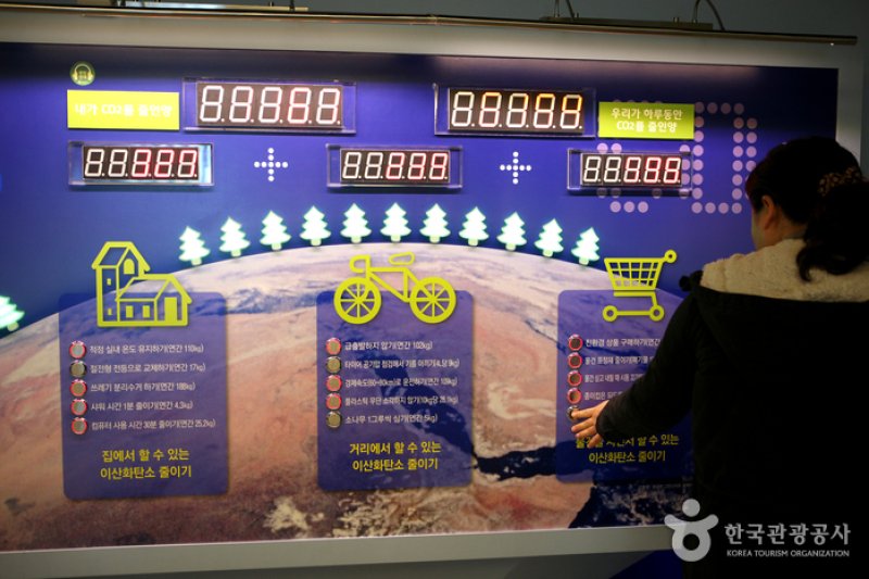 Daegu National Science Musem (국립대구과학관) (9/14)