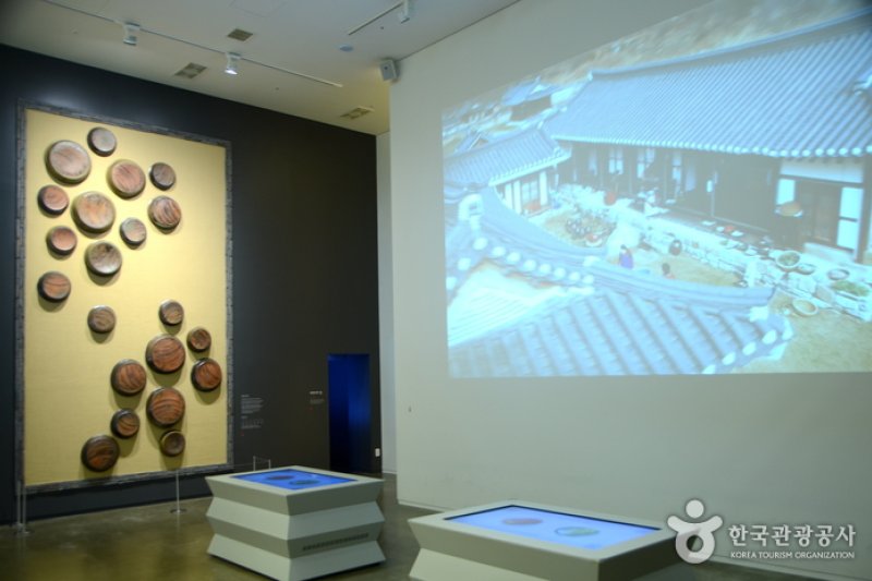 Museum Kimchikan  (1/8)