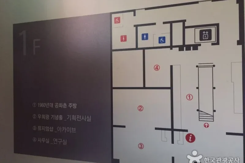 Jjajangmyeon Museum  (5/14)
