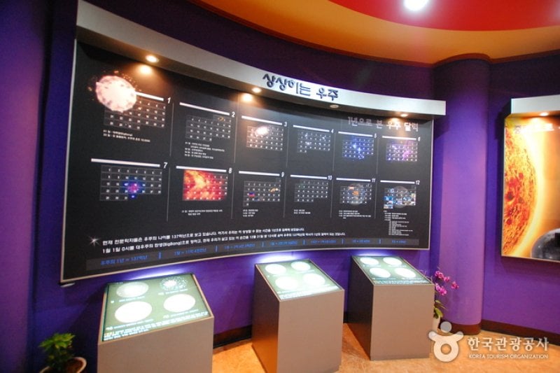 Chilgapsan Observatory, Starpark  (8/13)