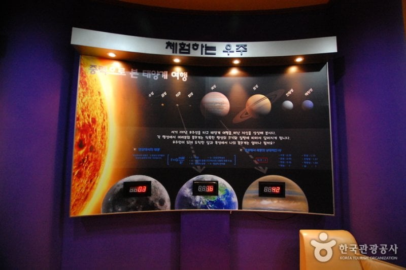 Chilgapsan Observatory, Starpark  (9/13)