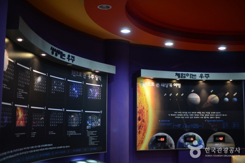 Chilgapsan Observatory, Starpark  (13/13)