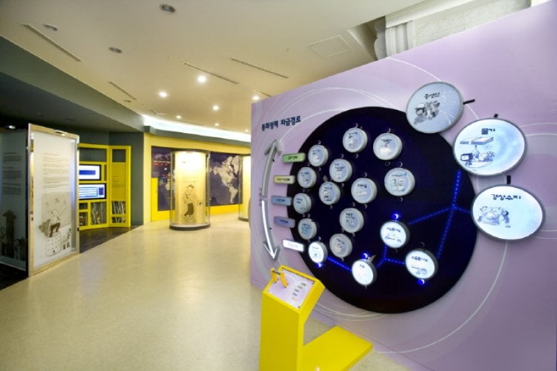 Bank of Korea Money Museum (한국은행 화폐박물관) (8/9)