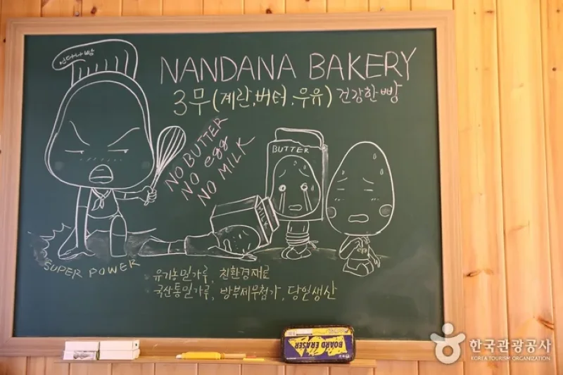 Nandana  (4/5)
