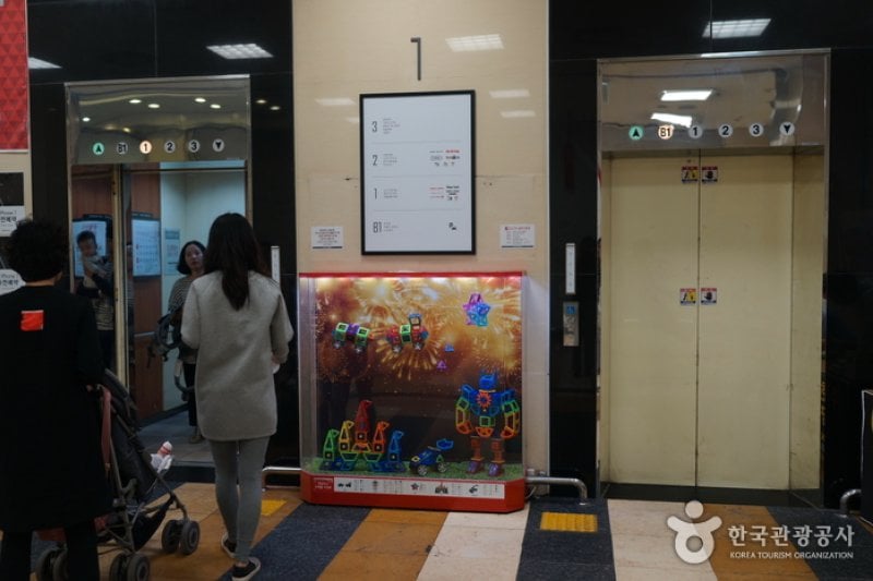 Lotte Outlets - Gwangju World Cup Branch  (13/17)