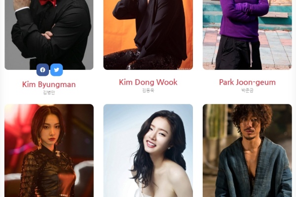 Kpop Idols and K-Celebrity Birthday July 29, 2022