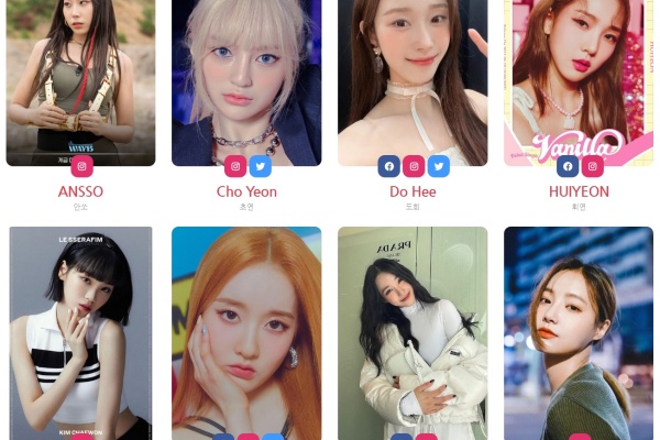Kpop Idols and K-Celebrity Birthday August 1, 2022